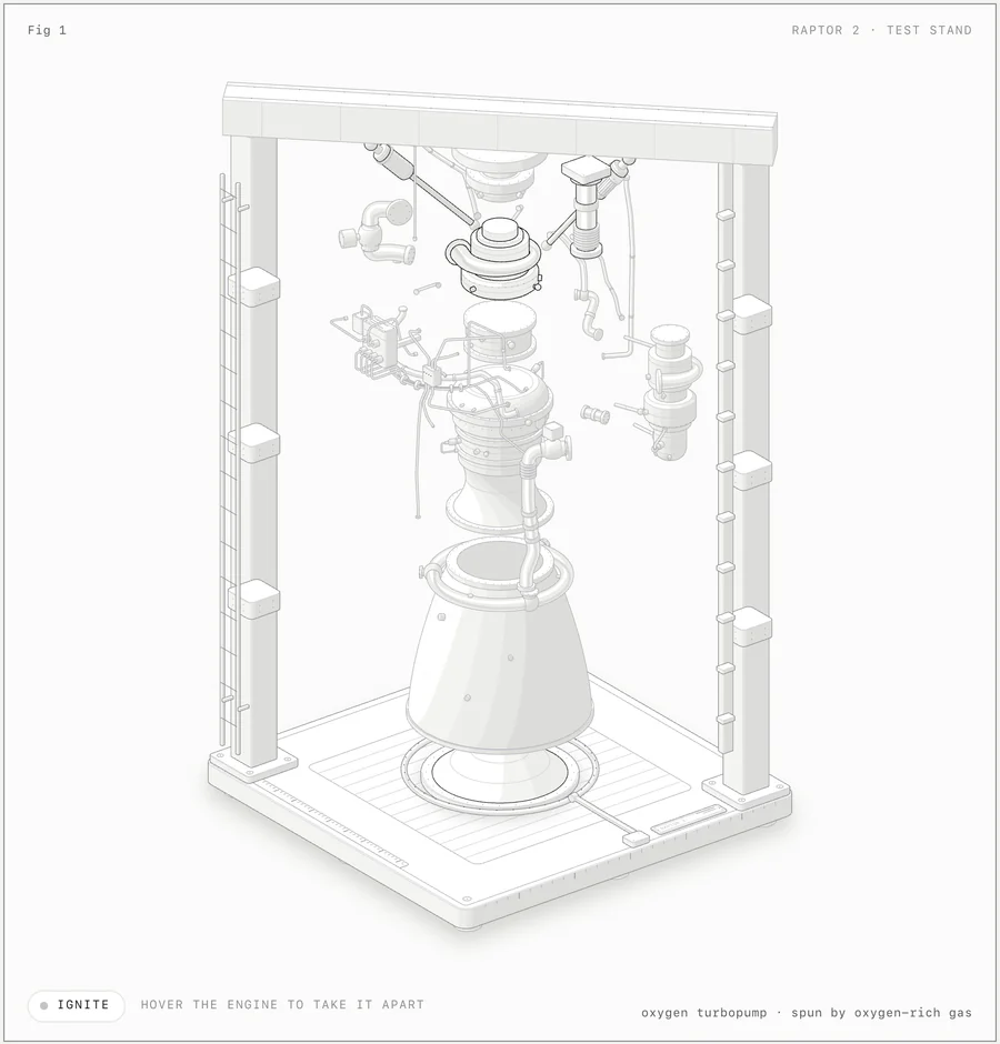 Rocket engine exploded view model preview