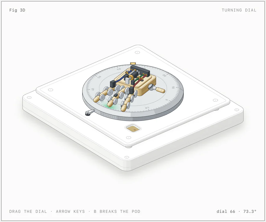 Mechanical dial and robot hand model preview